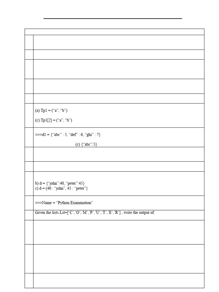 Python Revision Questions 1mark Kvpanchgram | PDF | Python (Programming ...