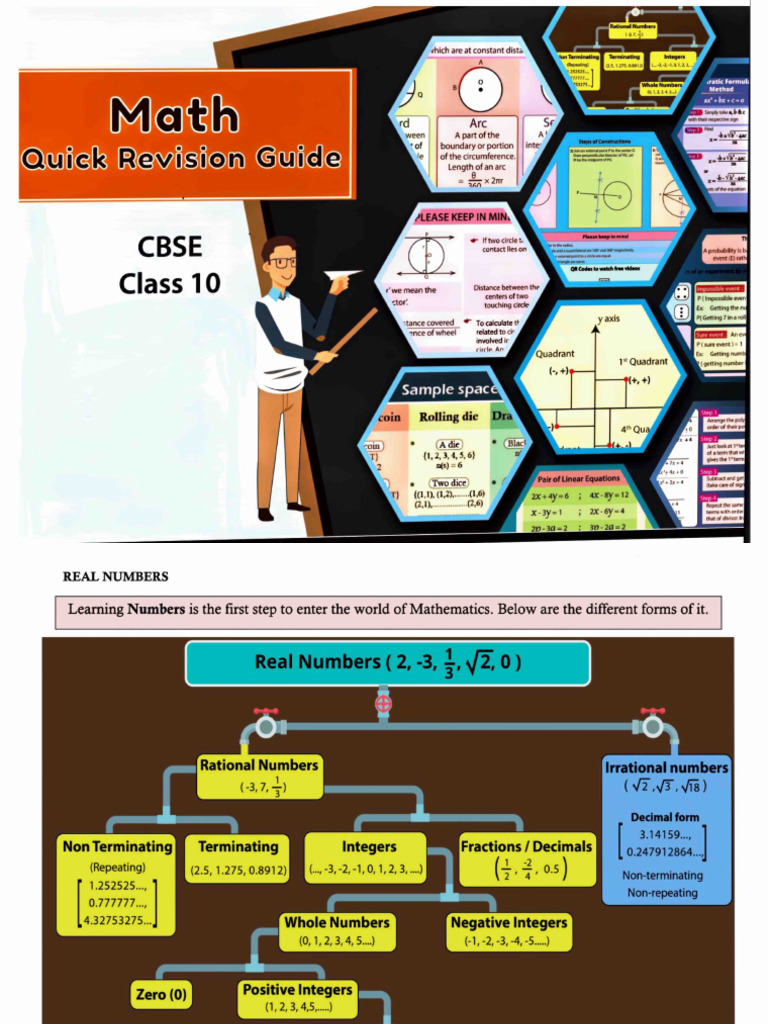 CBSE Class 10 Mathematics Concepts | PDF | Division (Mathematics) | Numbers