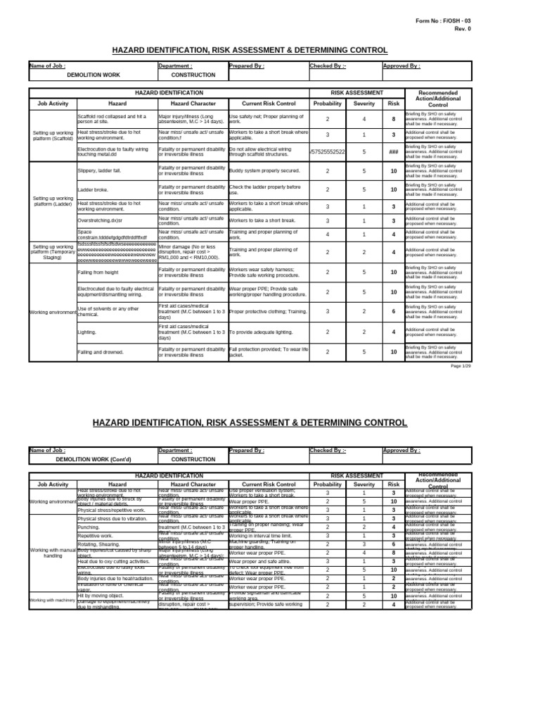 Demolition Work Risk Assessment Guide | PDF | Risk | Personal ...