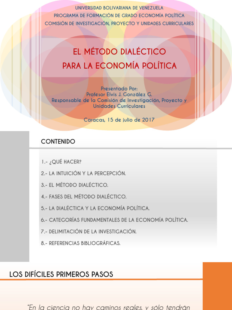 El Método Dialéctico Elvis González | PDF | Consumo (economía) | Dialéctico