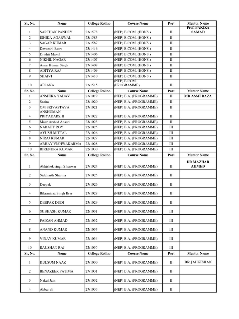 Nep B Com B A Student List Pdf Vocational Education Qualifications