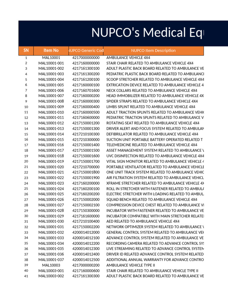 NUPCO Medical Equipment Catalog | PDF | Ambulance | Microscope