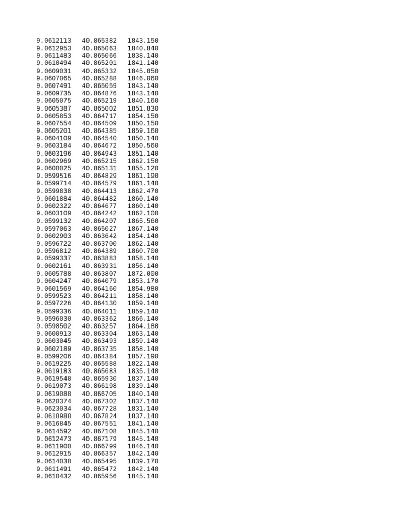 Geographic Coordinates Data Points | PDF