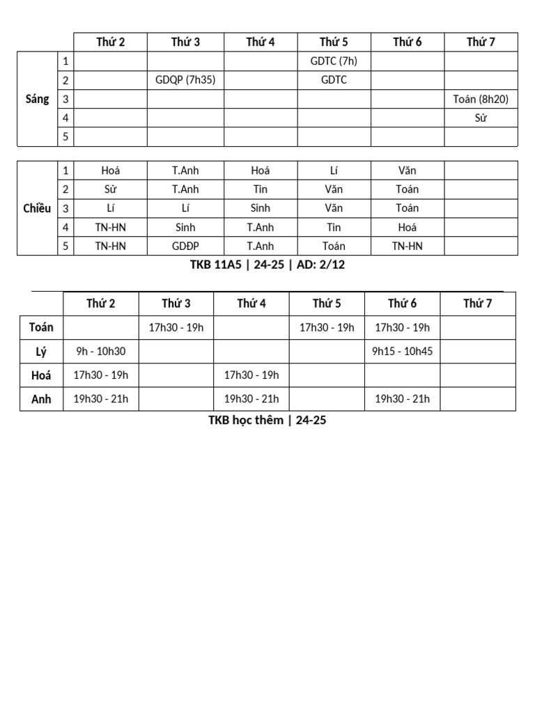 TKB (CT) | PDF