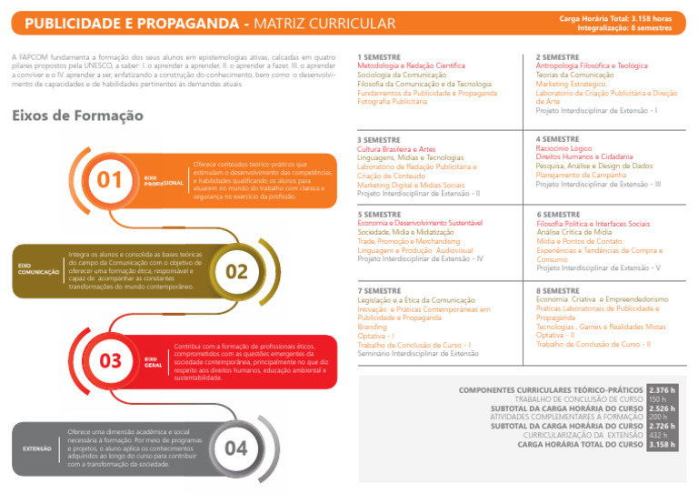 Matriz Curricular de Publicidade e Propaganda | PDF | Publicidade ...