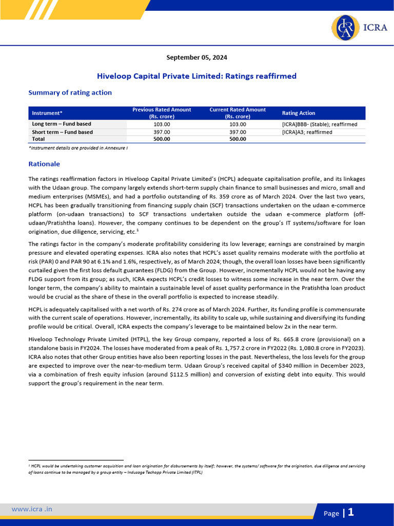 Hiveloop Capital Ratings Reaffirmed | PDF | Loans | Debt