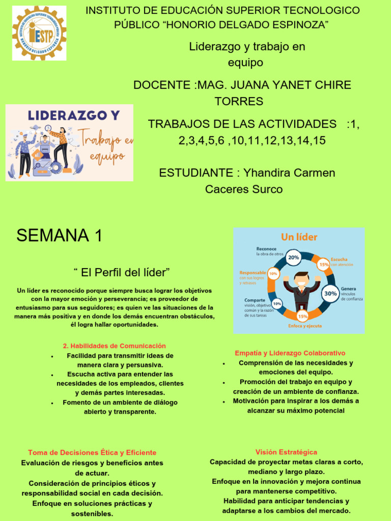 LIDERAZGO | PDF | Liderazgo | Las emociones