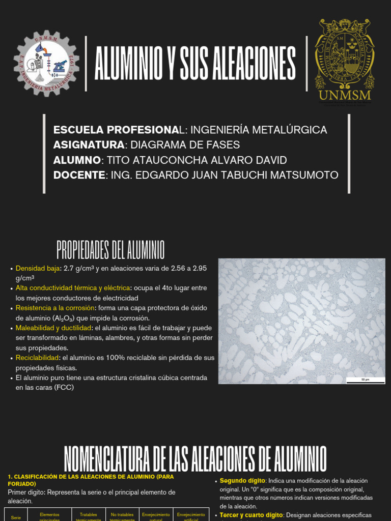 Aluminio y Sus Aleaciones | PDF | Aleación | Aluminio