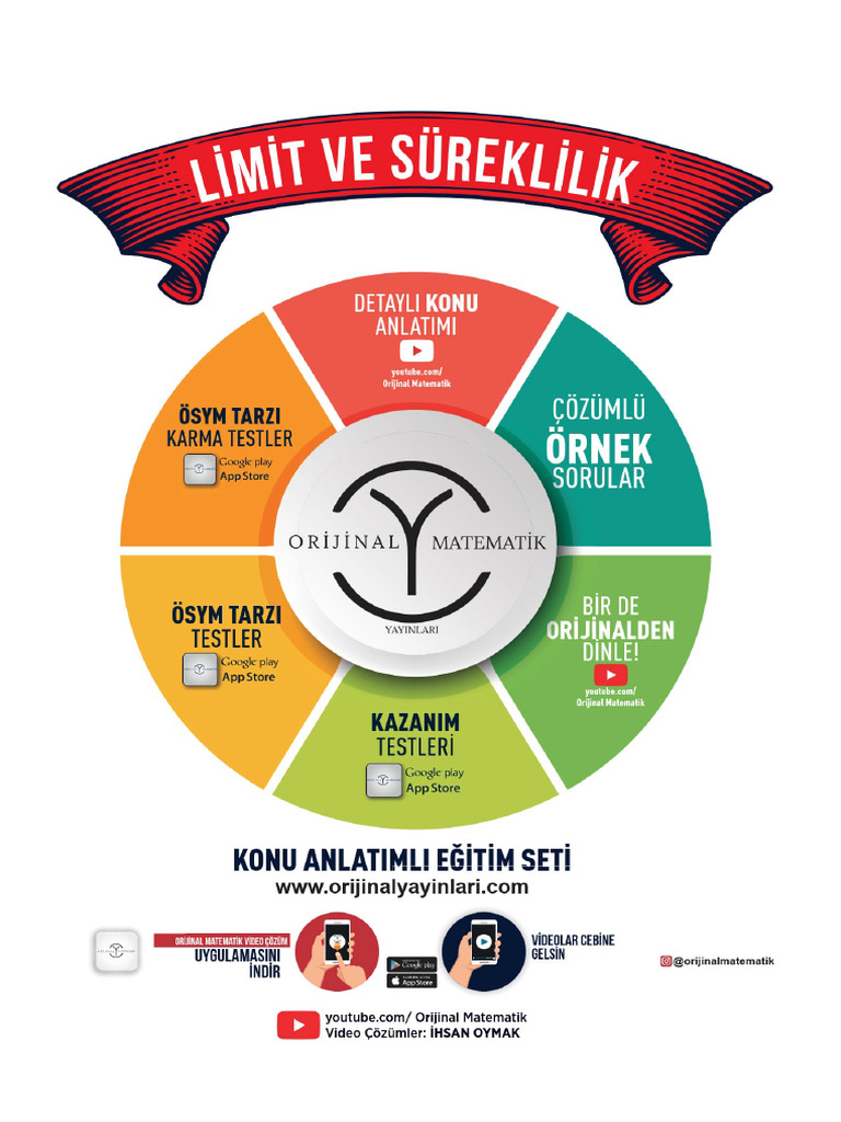 Orijinal Limit-Süreklilik Fasikülü | PDF