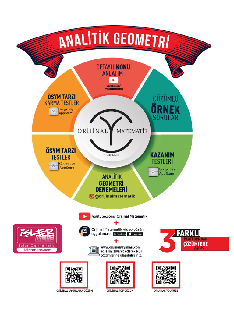 Orijinal Analitik Geometri Fasikülü | PDF
