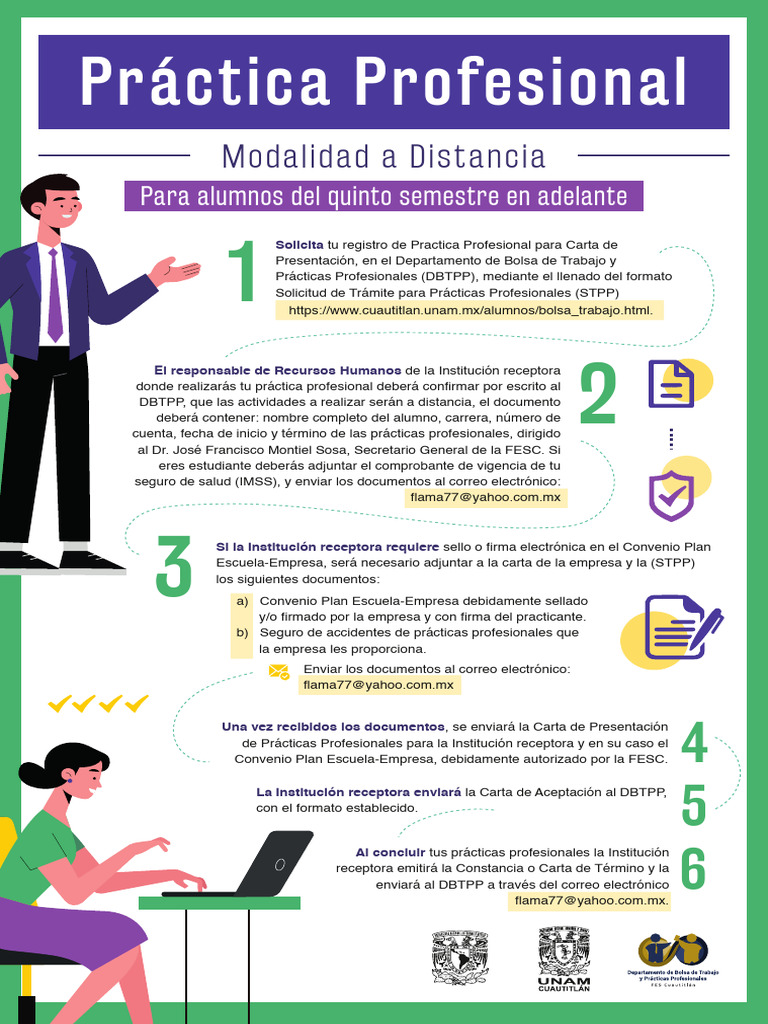 Practicas Profesionales 2 | PDF