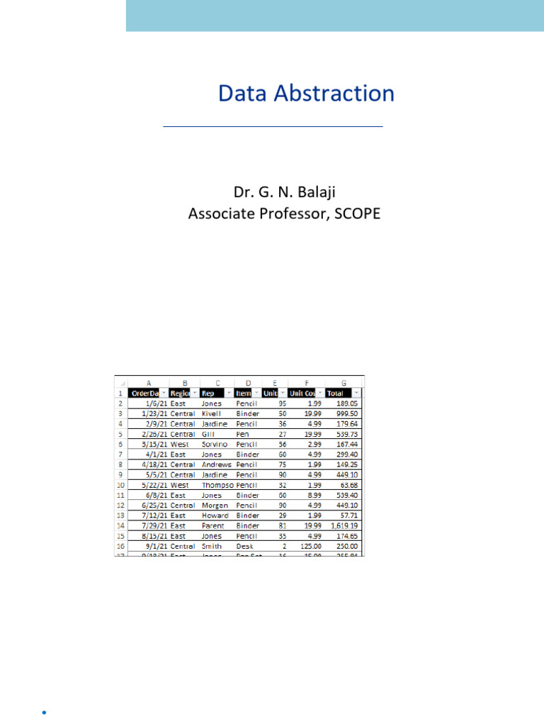 Advanced Data Visualization Insights | PDF | Data