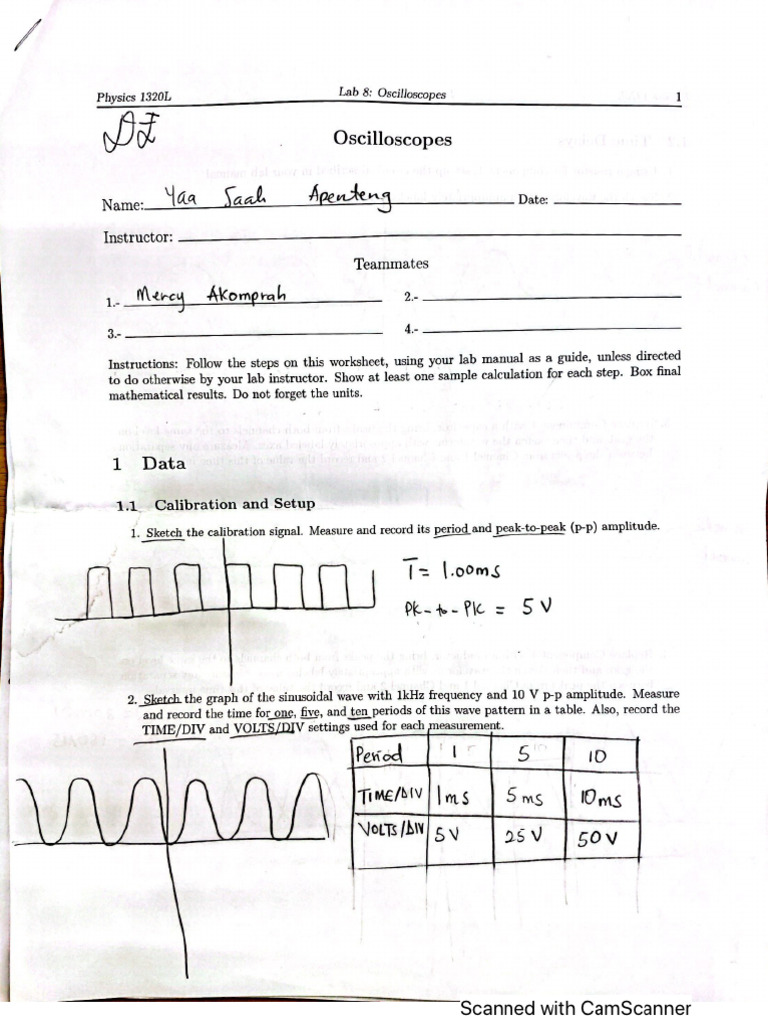 CS Sign 10-12-2023 19.15 | PDF