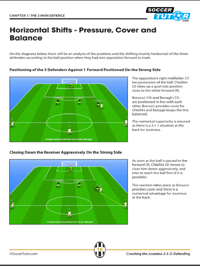 3 Man Defence | PDF