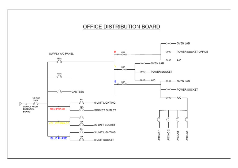 Office Distribution Board | PDF