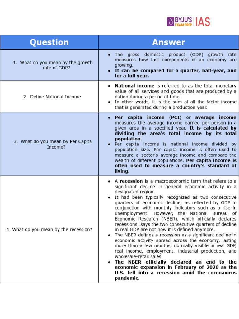 Understanding GDP and National Income | PDF | Gross Domestic Product ...