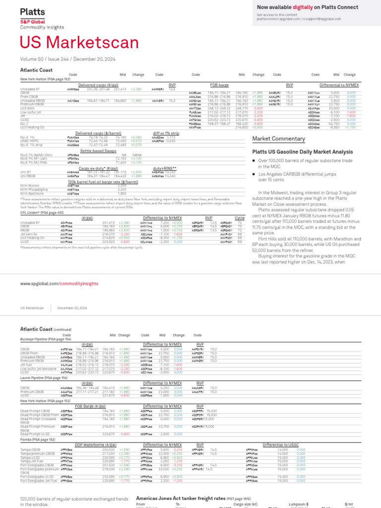 Platts US Marketscan Overview | PDF | Price Of Oil | Gasoline