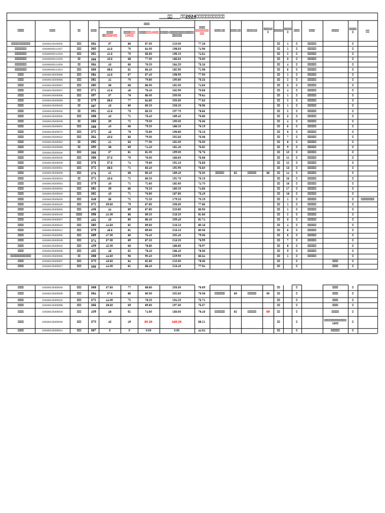 85000587-68eb-4973-9f93-396edc0cf4ca | PDF