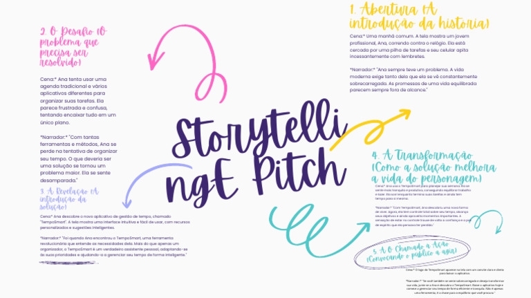 Mapa Mental Com Setas b%C3%A1sico Colorido | PDF | Tempo | Vida