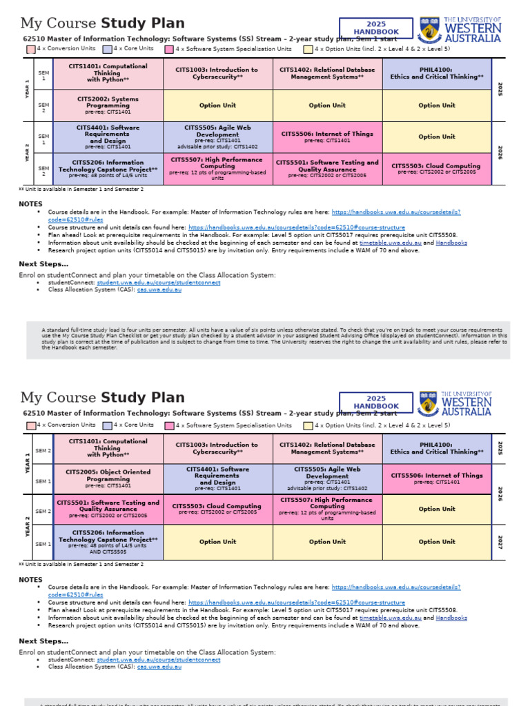 UWA IT Master Study Plan 2025-2027 | PDF | Computing | Information ...