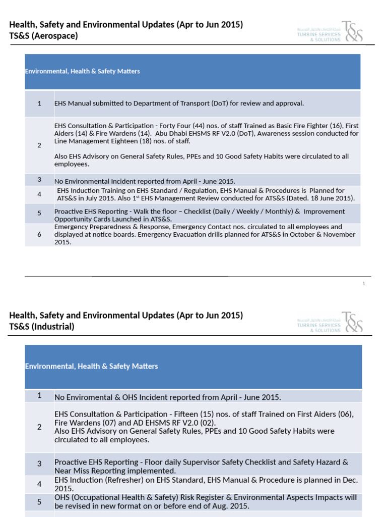 HSE Updates For ARC Meeting - Apr To Jun 2015 - Rev 00 | PDF ...