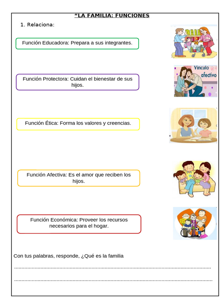 Funciones Esenciales de la Familia | PDF