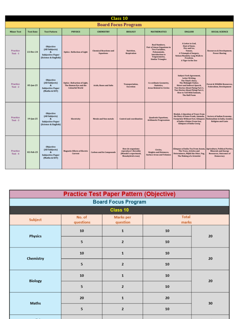 D0ccb3be 259f 4ccc Ad34 0a84c520cb2 | PDF | Equations | Mathematics