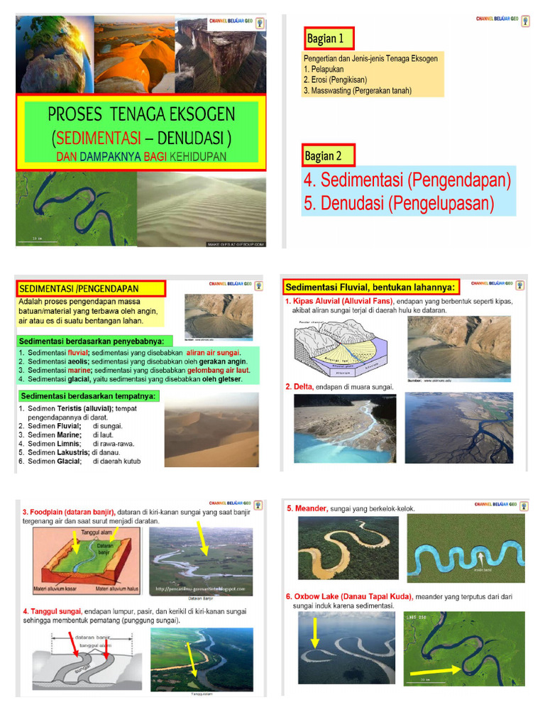 Geografi Kelas X 2 Pdf
