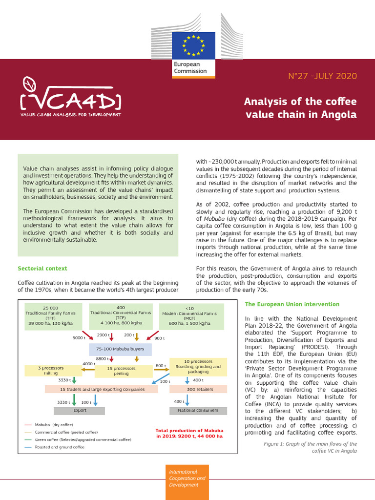 Coffee Value Chain Analysis in Angola | PDF | Coffee | Sustainability