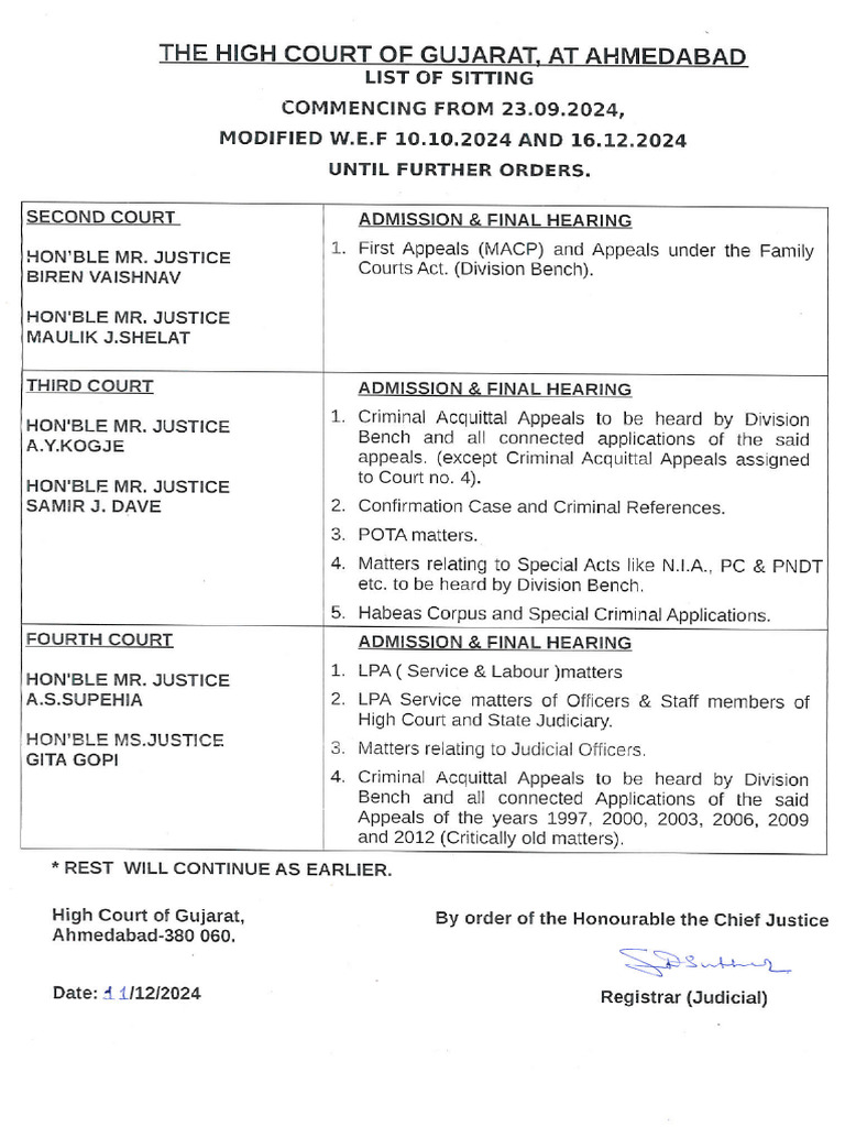 Partial Modification in List of Sitting W.E.F 16.12.2024 | PDF | The ...