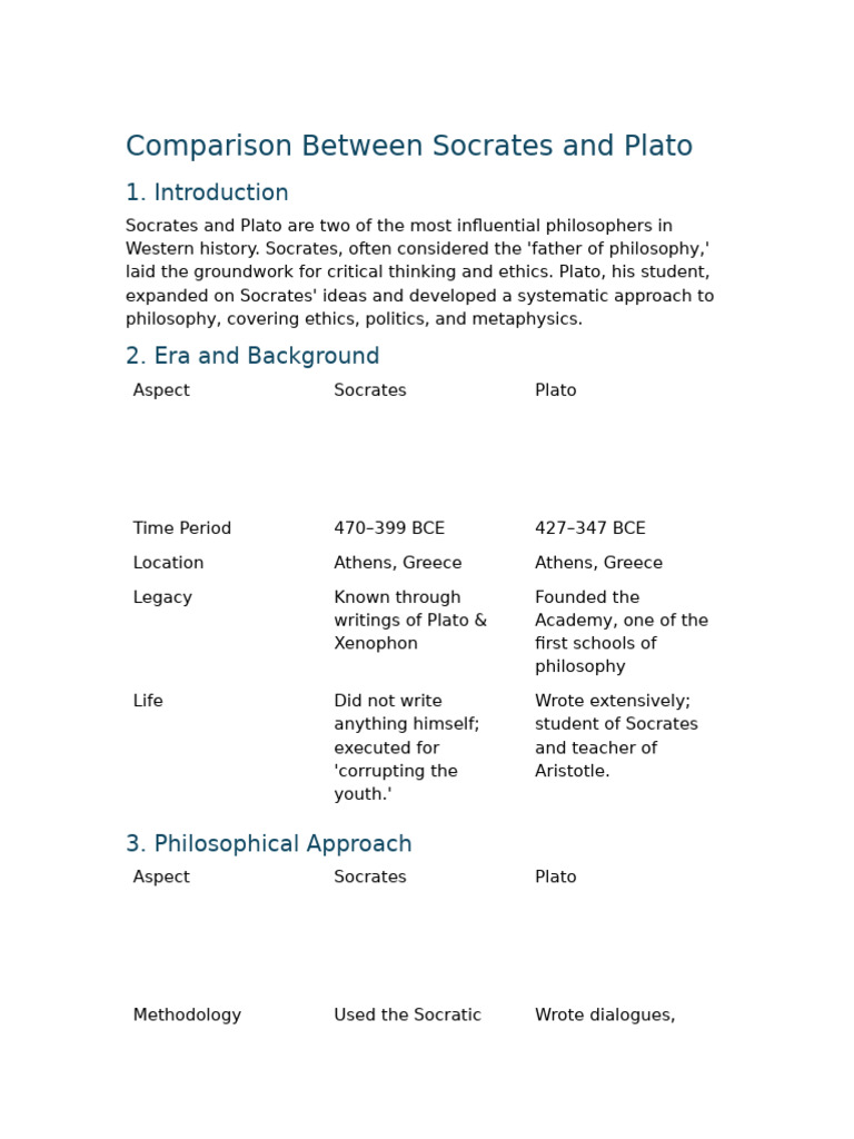 Socrates And Plato Pdf Socrates Plato