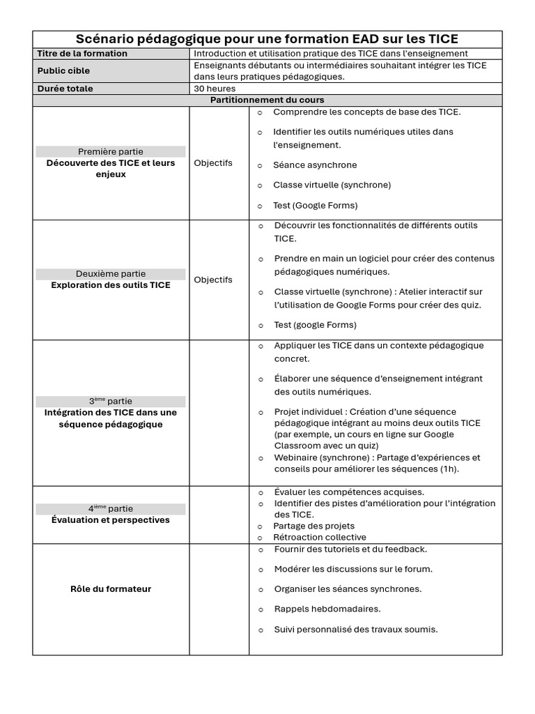 Intégration des TICE en formation EAD | PDF | Pédagogie | Technologies ...