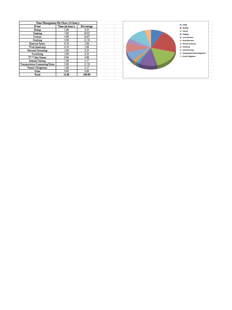 time-management-worksheet-pdf