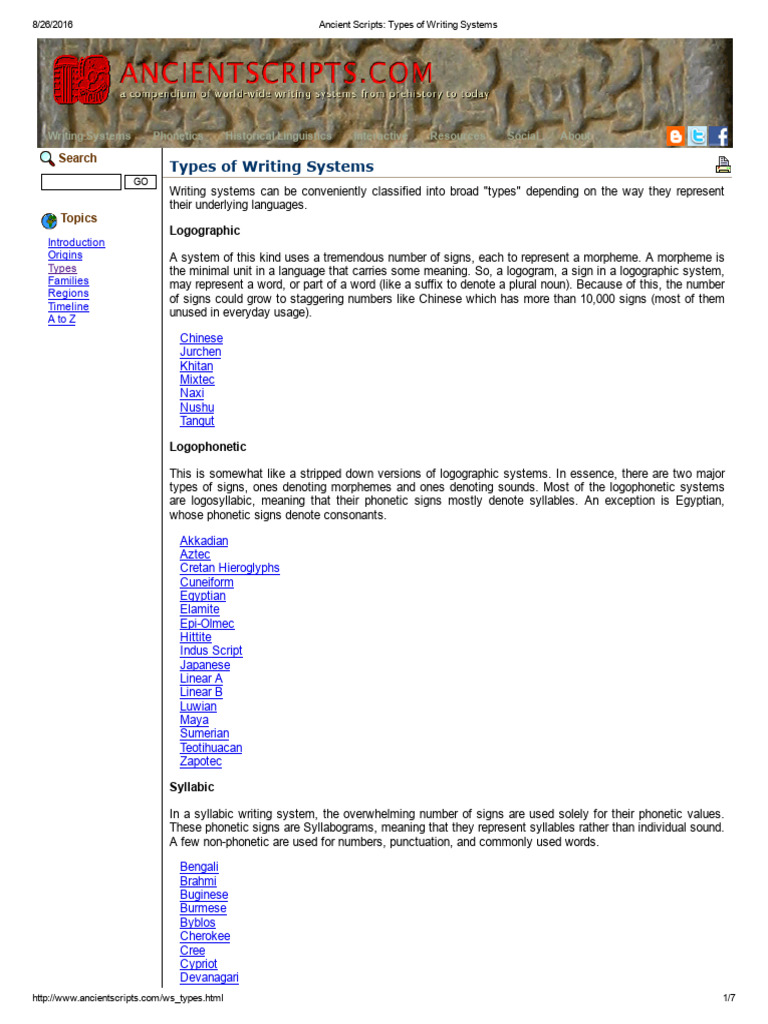 Ancient Scripts_ Types of Writing Systems | PDF | Alphabet | Cuneiform