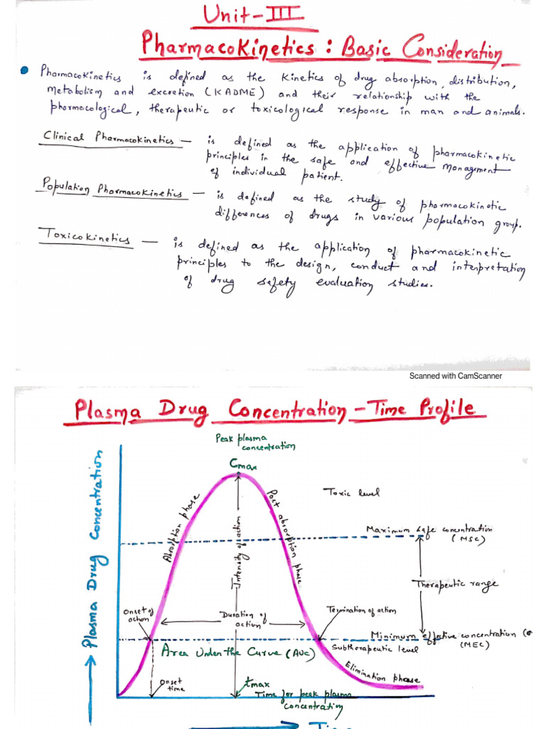 Unit 3 Pharmacokinetics | PDF