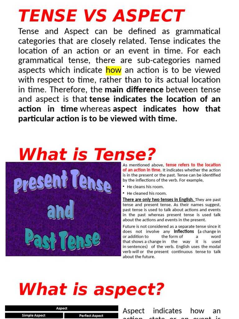 Understanding Tense and Aspect in English | PDF | Grammatical Tense | Verb