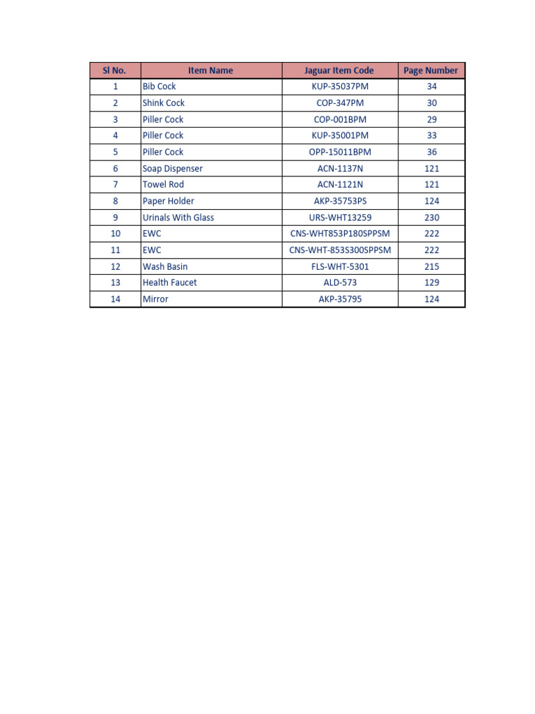Jaguar Plumbing Materials PDF