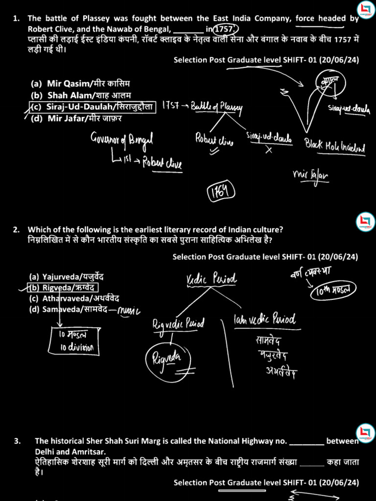 SSC Polity 2024 | PDF