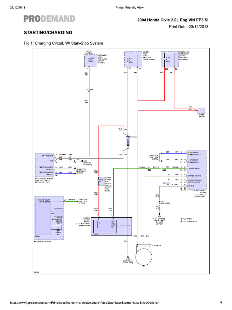 Starting Charging | PDF