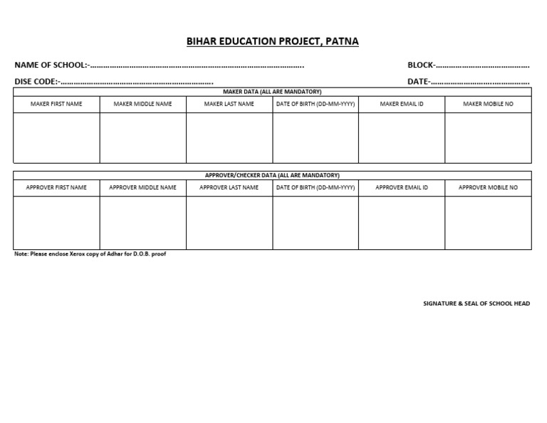 Makaer Checker Details Format | PDF