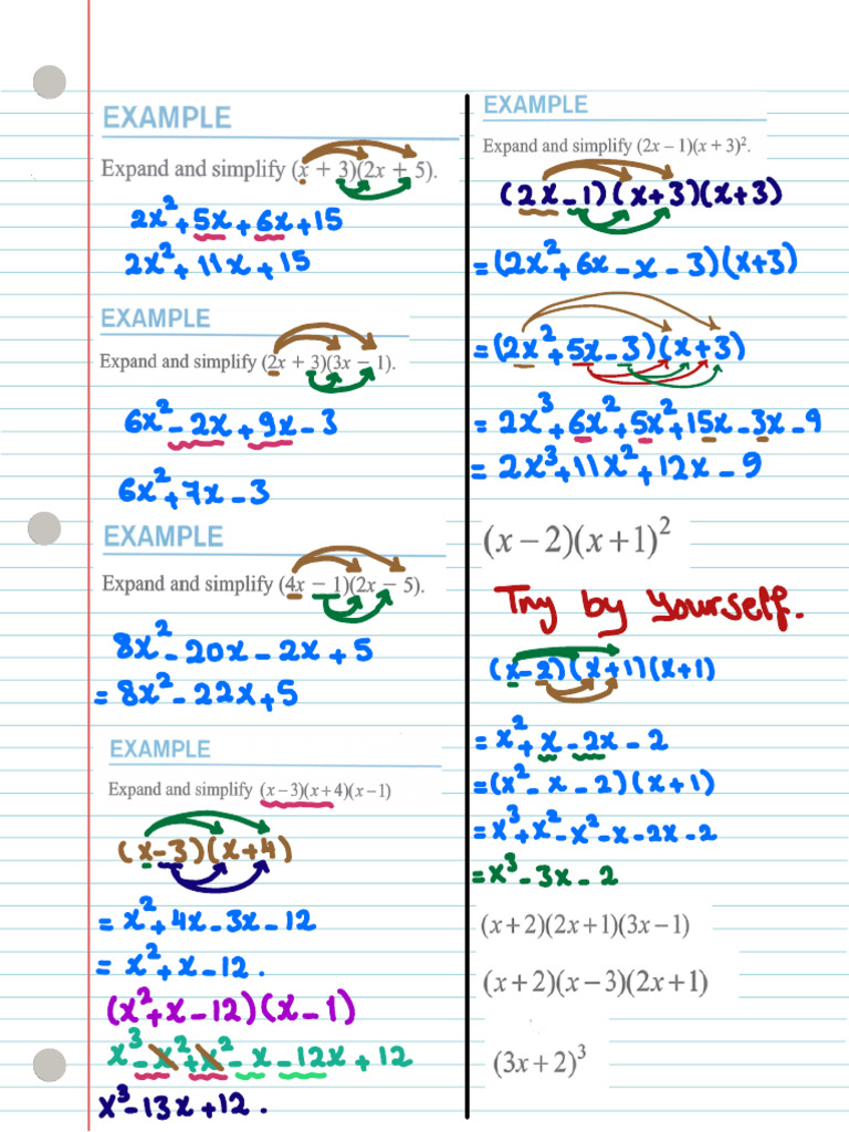 Working With Algebra (CH4 PT 2) | PDF
