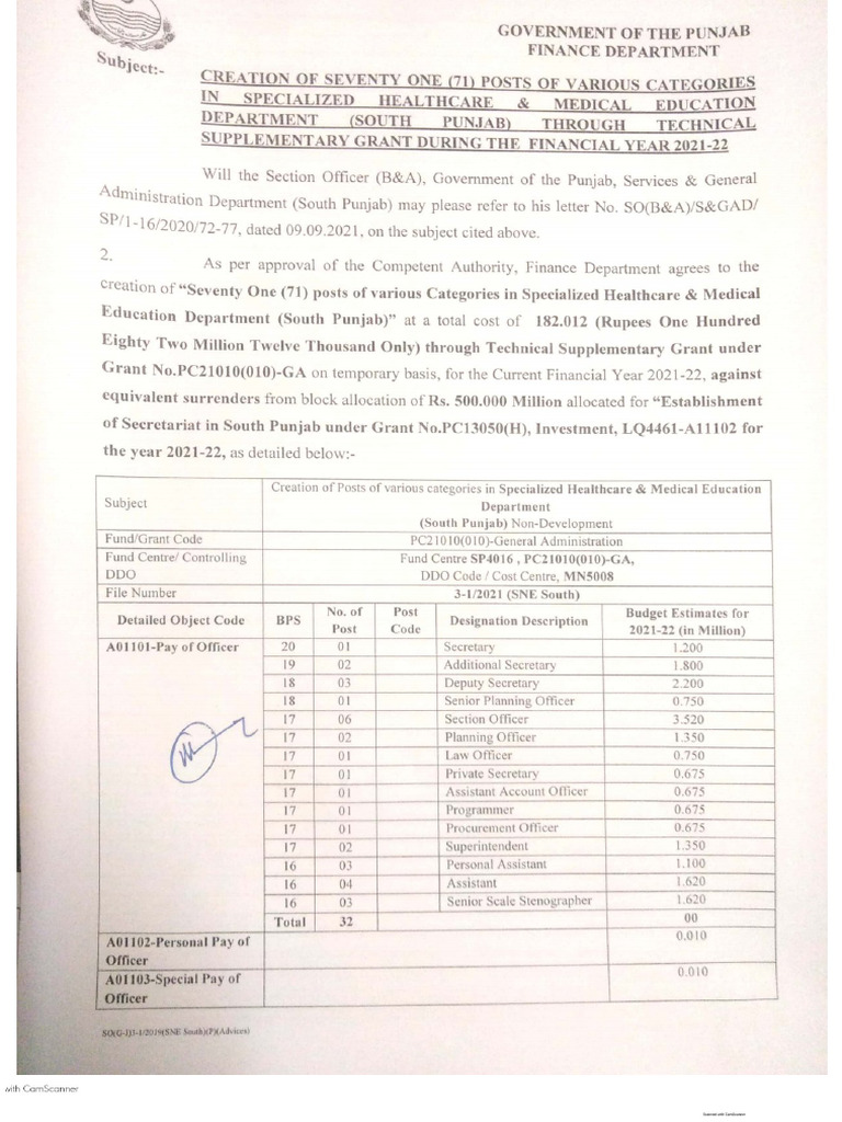 SH&ME Department (South Punjab) | PDF