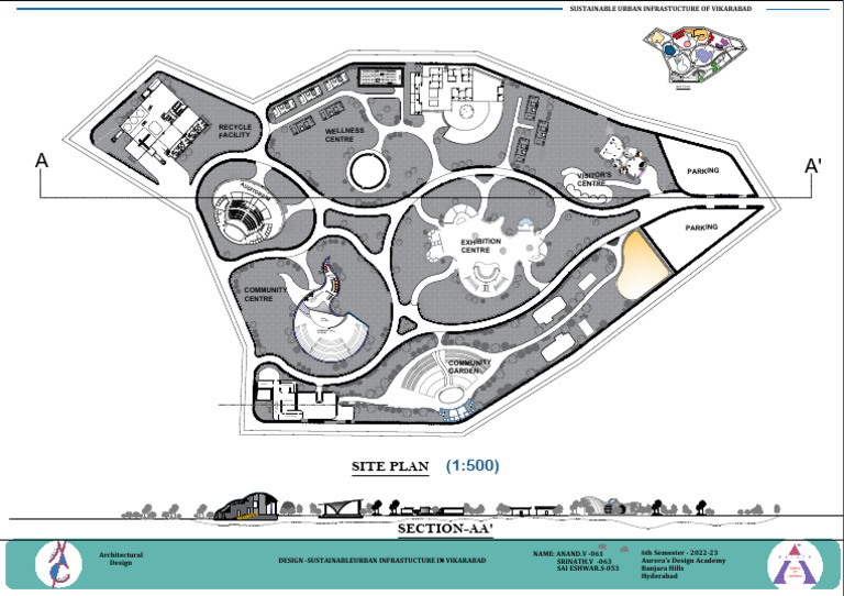 MASTER PLAN | PDF