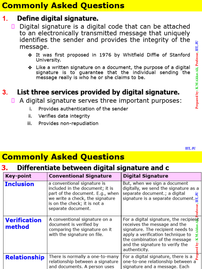 File-04_Digital Signature & Hash Function | PDF | Cyberwarfare | Security