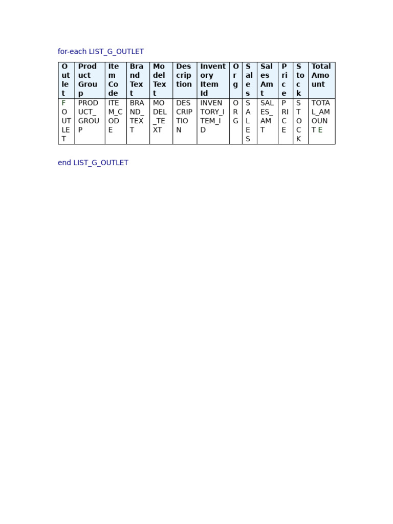 Template Builder | PDF
