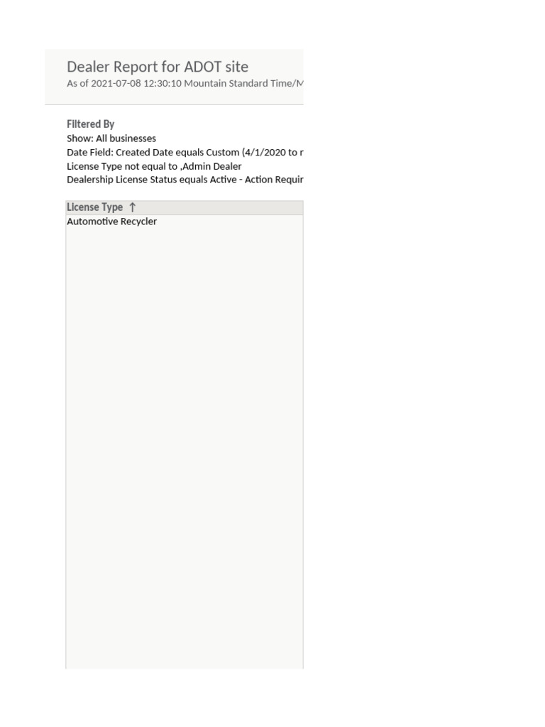 Dealer Report For ADOT Site | PDF | Recreational Vehicle | Dodge