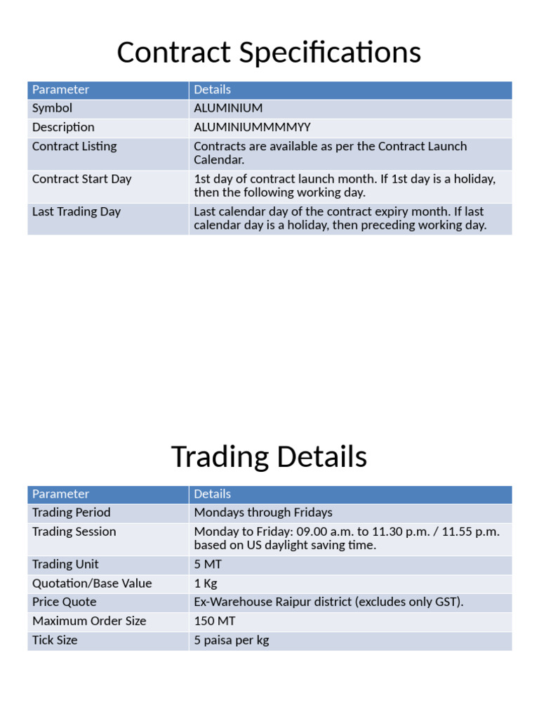 Aluminium Contract Details Presentation | PDF