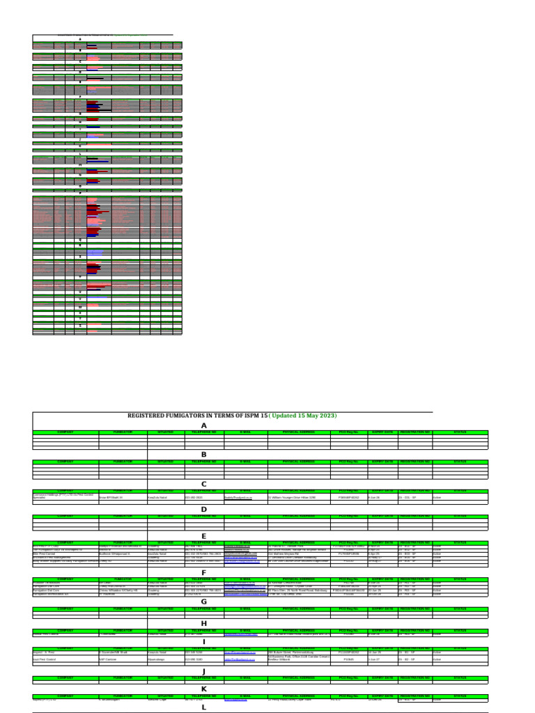 List of Pallet Manufacturer and Service Providers of Heat and Fumigation  Treatment in Terms Ispm 15 | PDF | Pest Control