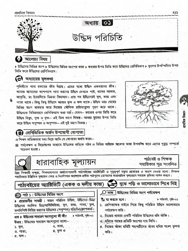 01 chapter class 5 science pdf