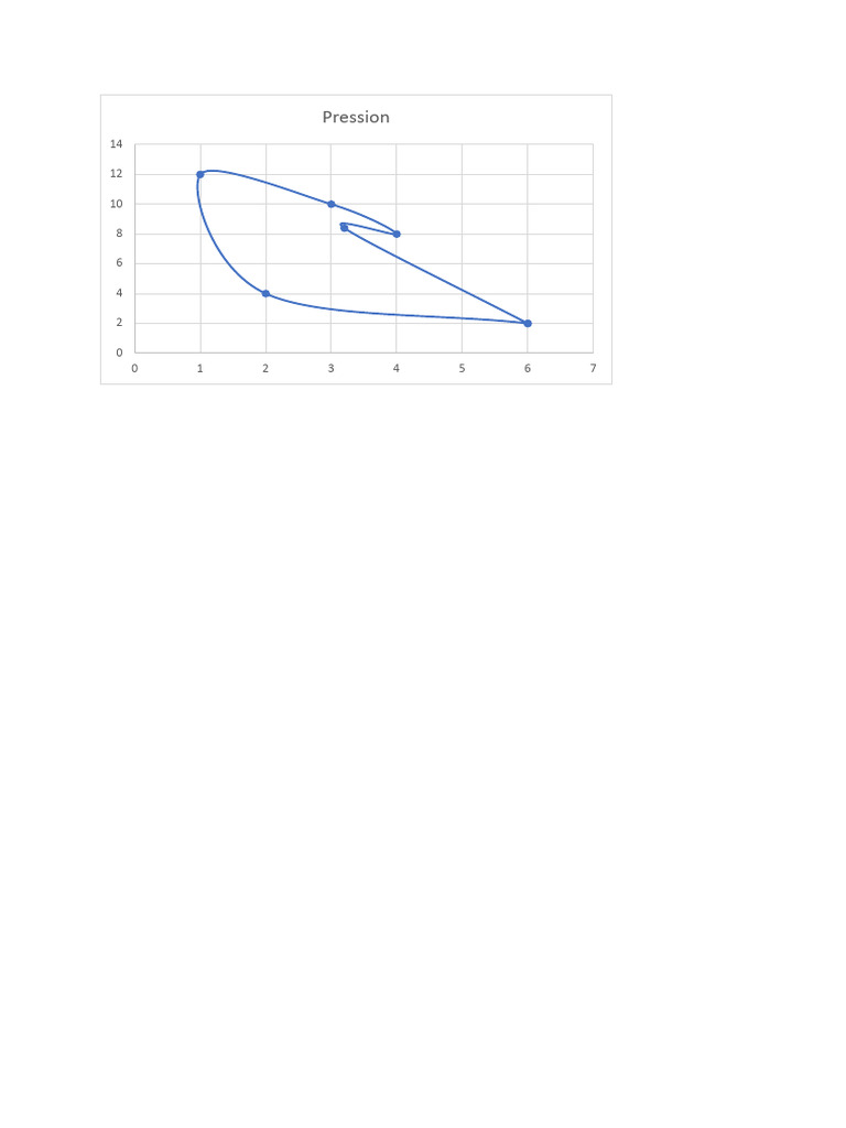 Dp1 pdf